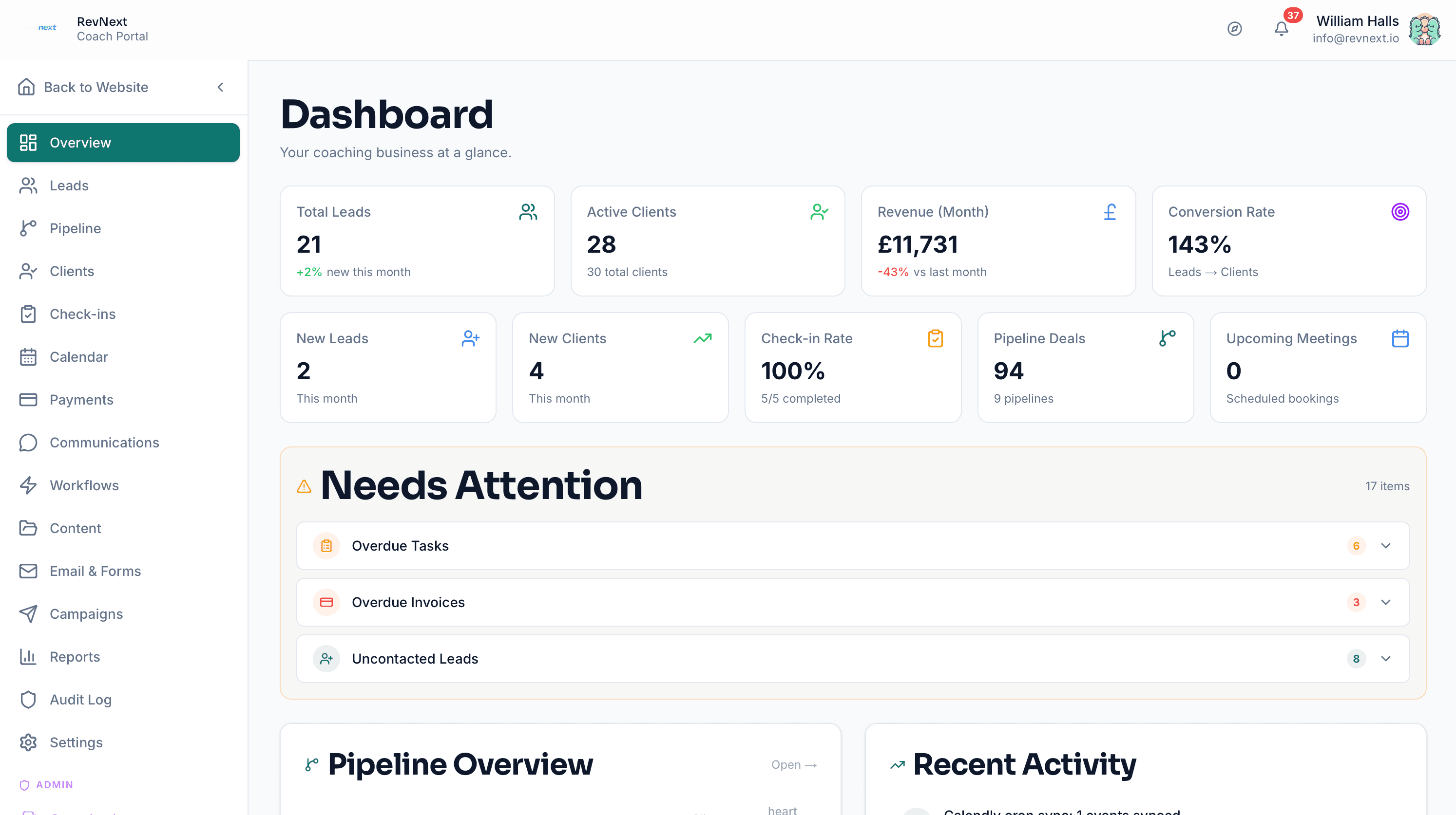 RevNext Coach Portal dashboard showing Total Leads, Active Clients, Revenue, Conversion Rate, Pipeline Overview and Recent Activity